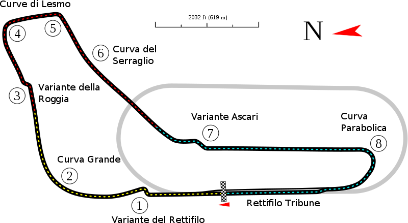 Mapa del circuito de Monza