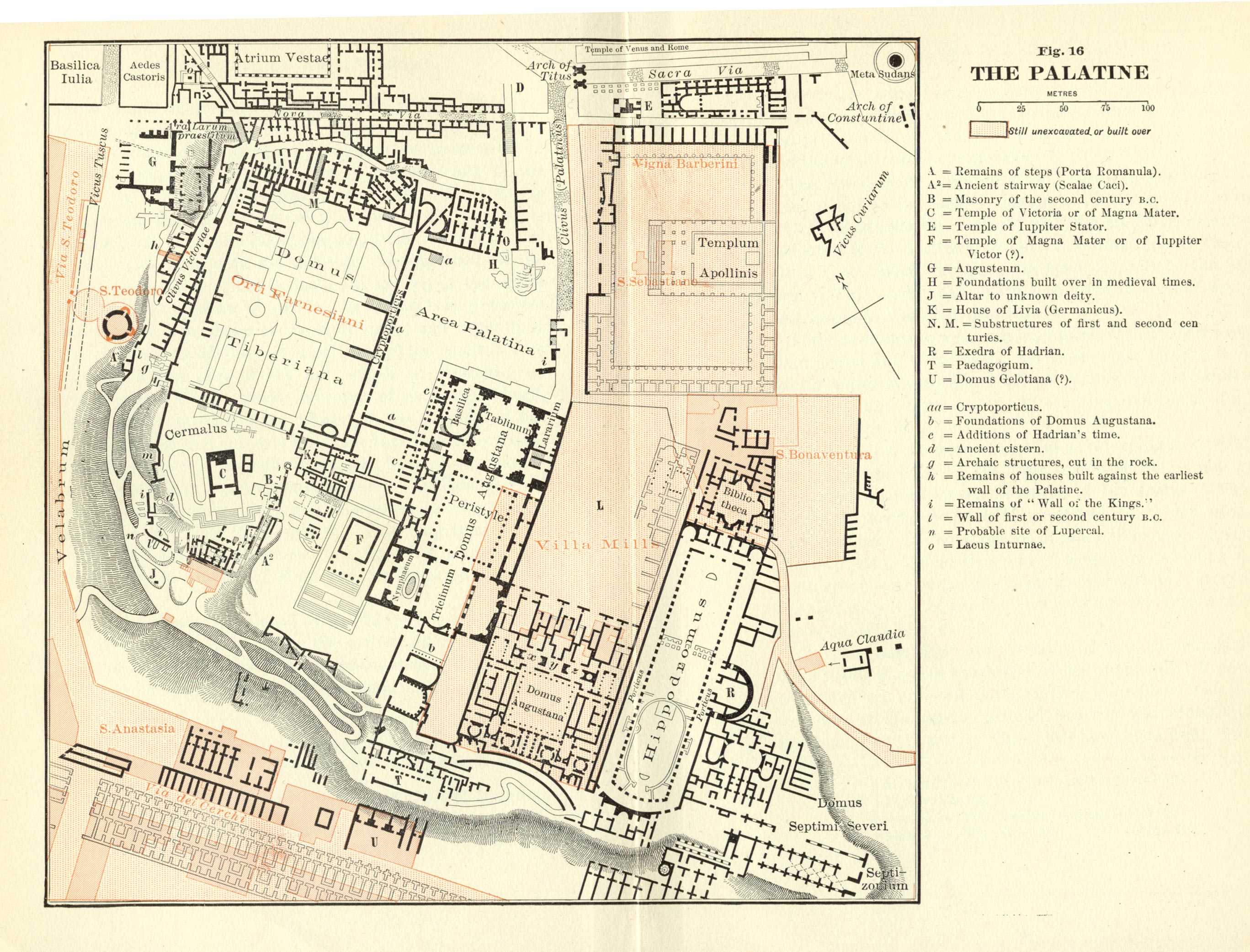 Mapa de los edificios romanos que albergaba el Palatino